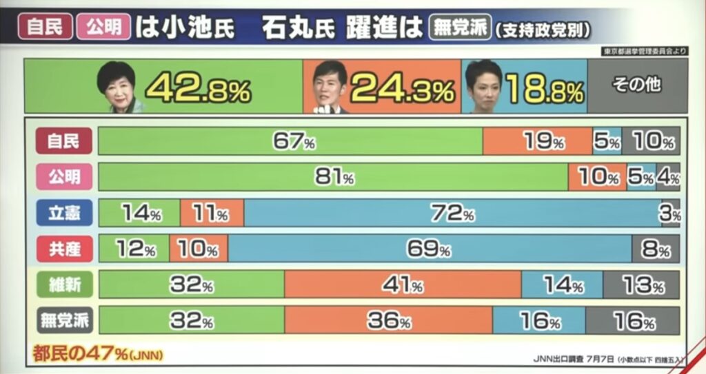 今日と明日は休みです。